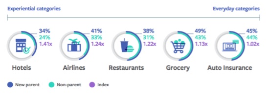 fb-chart2